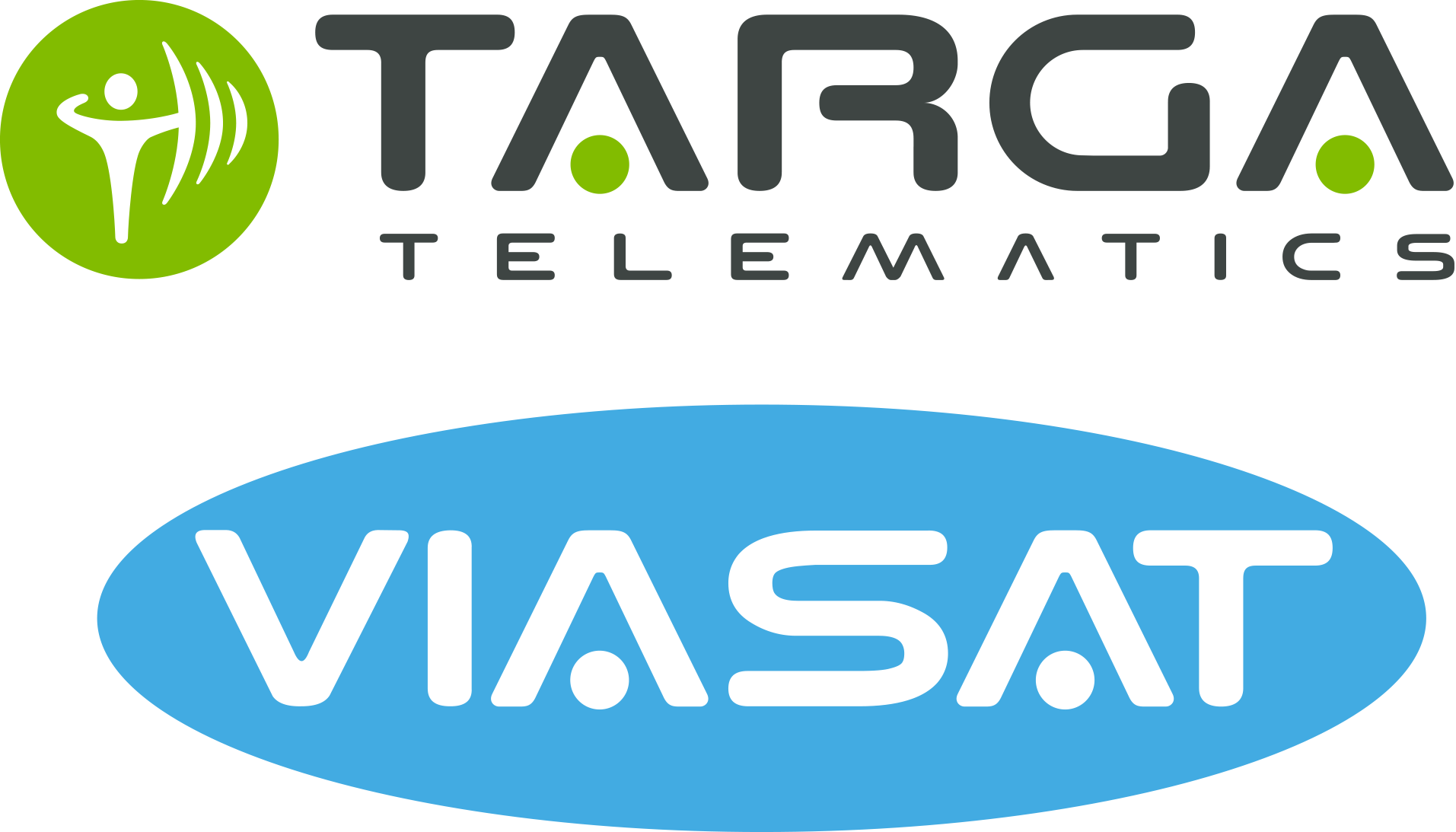 Targa Viasat Belgium